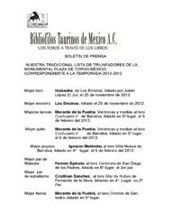Premios Bibliófilos Taurino de México, A.C. 